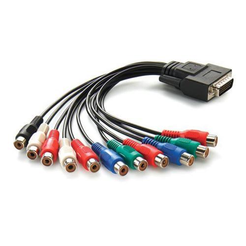 Blackmagic Cable - Intensity Pro